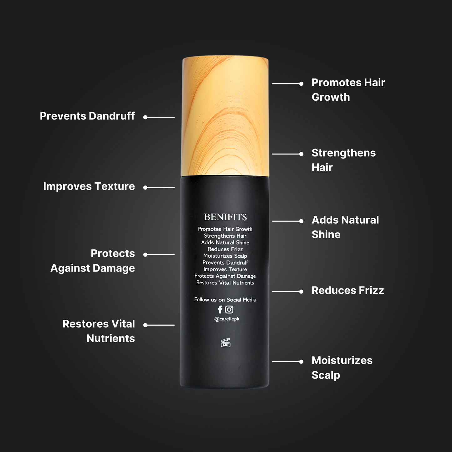 Revive Roots Hair Oil